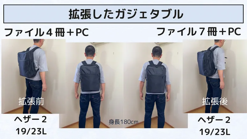 拡張前後の状態