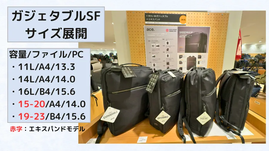 ガジェタブルSFのサイズ展開画像
