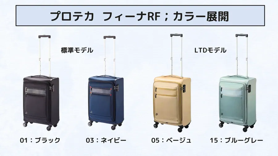 フィーナRFカラバリ画像